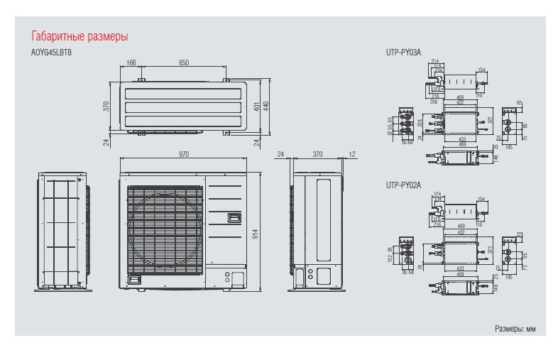 Типоразмеры кондиционеров. Габариты наружного блока мультисплит системы. Размер наружного блока Мульти сплит системы. Мульти сплит система размер внешнего блока. Внешний блок кондиционера габариты.