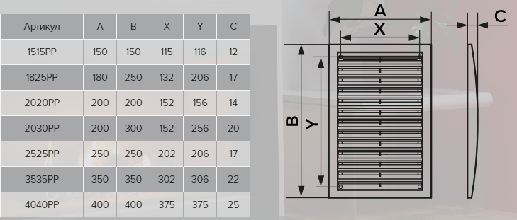 Размеры вентиляционных решеток пластиковых для кухни