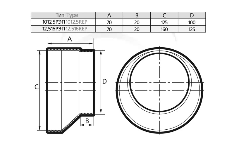 Диаметром 125. Соединитель эксцентриковый круглых каналов d100/125 1012.5рэп. Соединитель эксцентриковый круглого воздуховода с круглым d125/100. Эксцентриковый соединитель 100=100. Соединитель воздуховодов 125 эксцентриковый.
