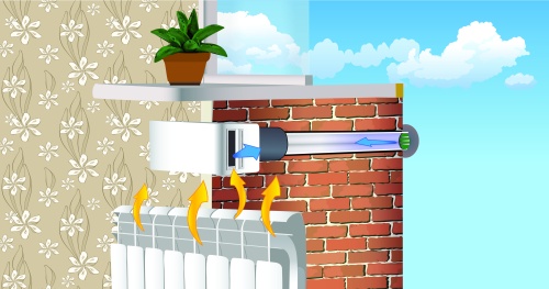 Приточный вентиляционный клапан ДомВент