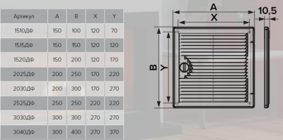 Вентиляционная решетка прямоугольная ЭРА 3040ДФ