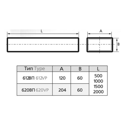 Воздуховод прямоугольный плоский пластиковый ЭРА 612ВП2 (120х60 мм/2 м)