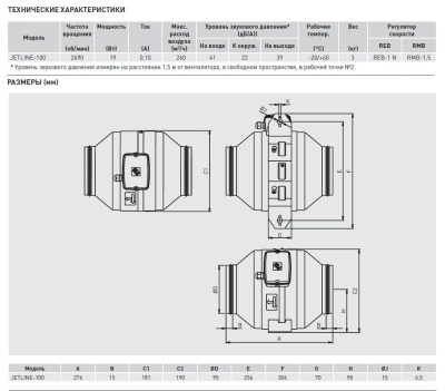 Канальный вентилятор Soler Palau JETLINE-100