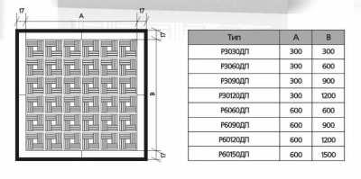 Вентиляционная решетка радиаторная ЭРА Р60150ДП