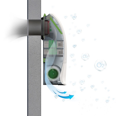 Приточно-очистительный мультикомплекс Air Master 2 BMAC-300/Base