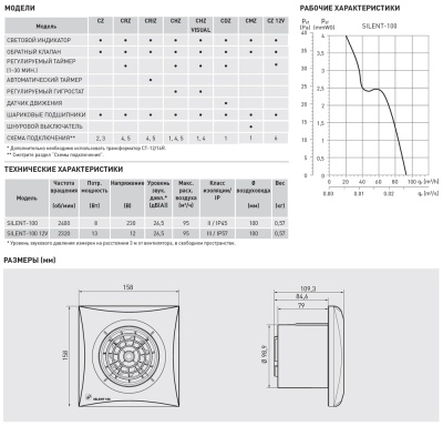 Вентилятор вытяжной 100 мм Soler Palau SILENT-100 CHZ SILVER