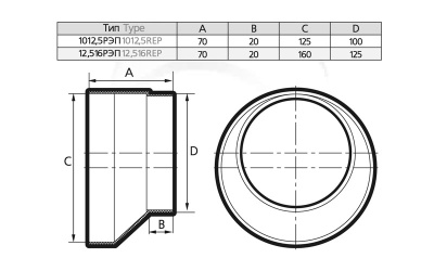 Редуктор пластиковый эксцентриковый ЭРА 1012,5РЭП