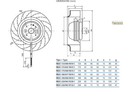 Центробежный вентилятор RB2C-175/047 K015 I
