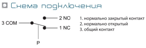 PSW-500 Датчик измерения дифференциального давления