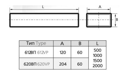 Воздуховод прямоугольный плоский пластиковый ЭРА 612ВП1,5 (120х60 мм/1,5 м)