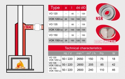 Канальный вентилятор BOK 135\120