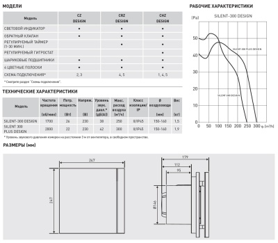 Вентилятор вытяжной 150 мм Soler Palau SILENT-300 CHZ SILVER DESIGN 3C