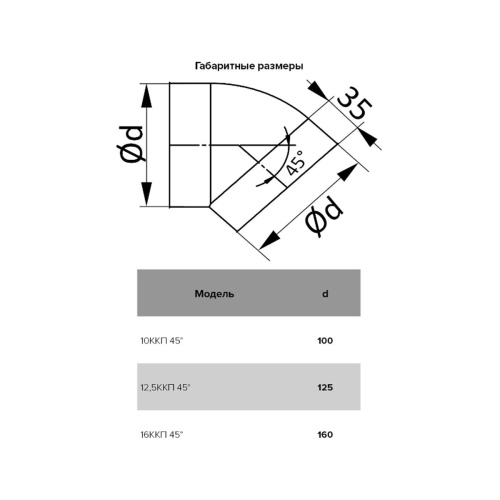 Отвод 45° круглый (пластиковый) ЭРА 12,5ККП (125 мм)