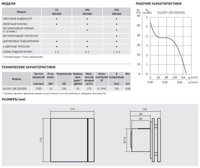 Вентилятор вытяжной 120 мм Soler Palau SILENT-200 CHZ SILVER DESIGN 3C