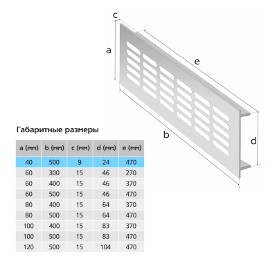 Вентиляционная решетка Благовест бронза (500x40 мм) (2шт.)